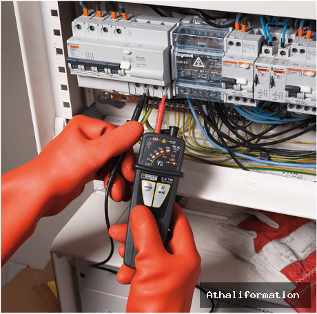 H0VB0 &ndash; Recyclage